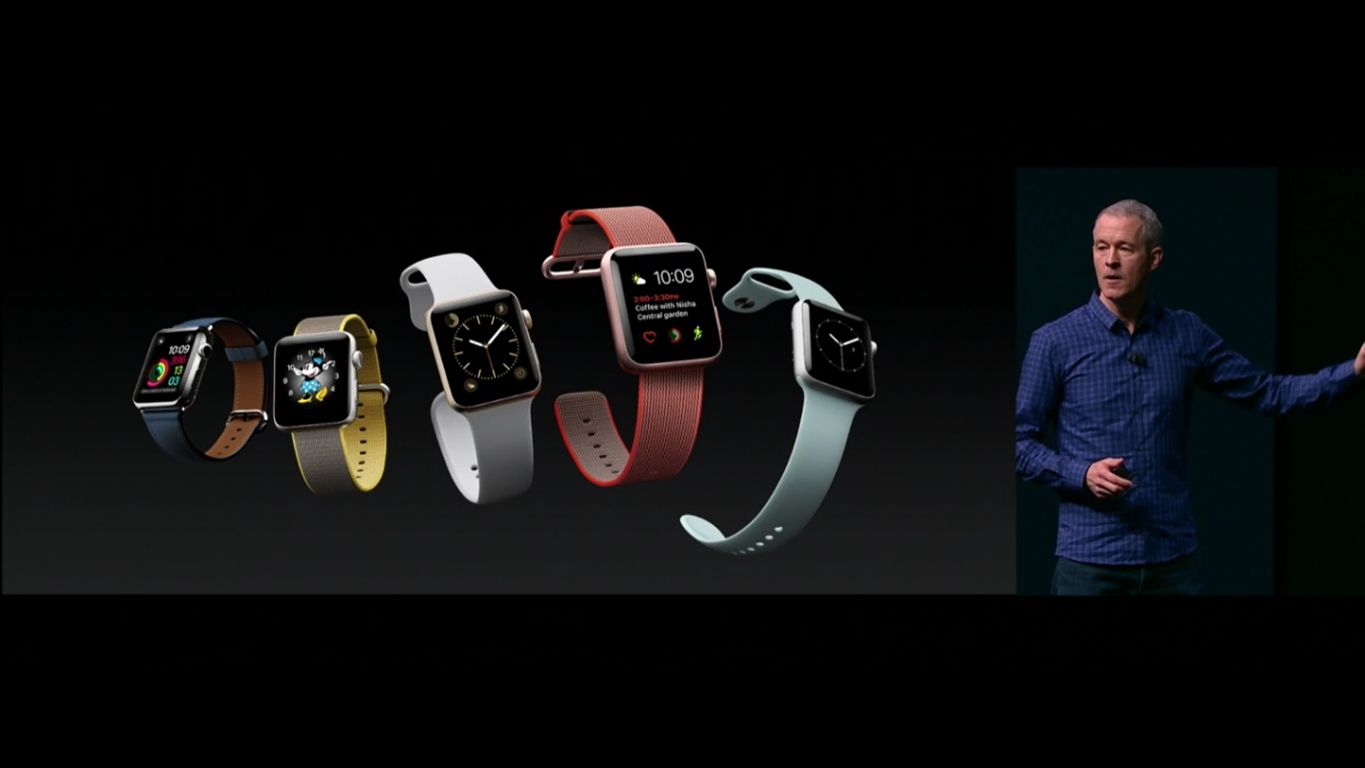Где Лучше Купить Apple Watch