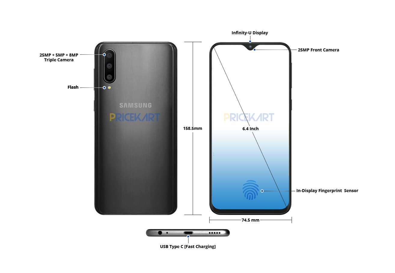Samsung A22 Размеры