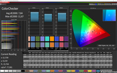 Mischfarben (Zielfarbraum: Adobe RGB, Profil: Kino)