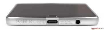 Unten: USB-Typ-C-Port, 3,5-mm-Headset-Anschluss