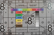 Xiaomi 17 Pro Max: Schärfe