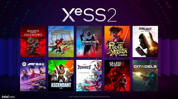 Kompatible Spiele (Quelle: Intel)