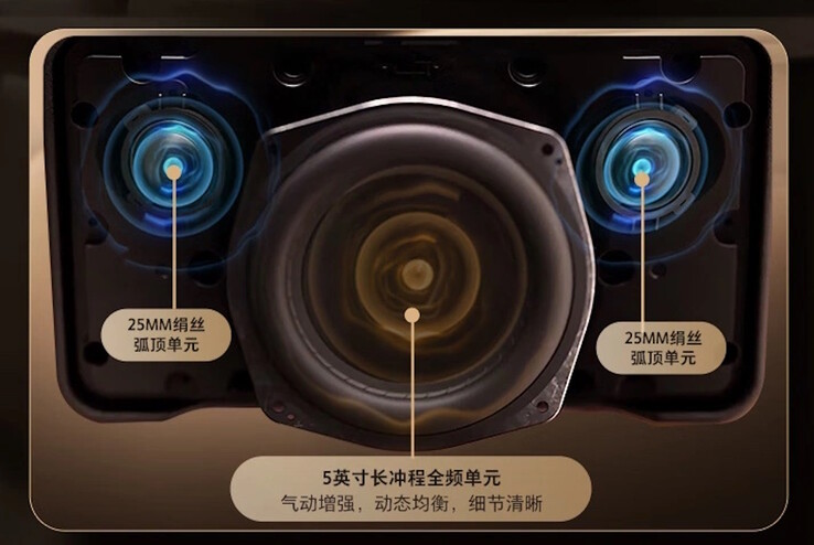 Verbaut sind mehrere Treiber (bildquelle: JBL)