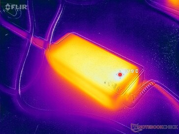 Das Netzteil erreicht bei anspruchsvollen Lasten über 38 °C