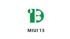 Ein Leaker verrät einige neue Features und Änderungen von MIUI 13. (Bild: Konzeptbild, Weibo)