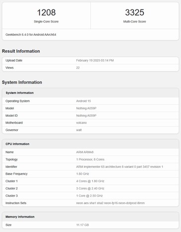 Nothing Phone (3a) Pro