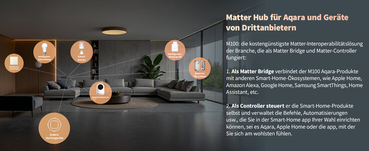 Mit einem solchen Hub ist die Nutzung von Automatisierungen ohne Cloud-Anbindung möglich (Bildquelle: Aqara)