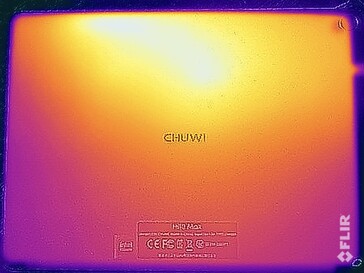 Oberflächentemperaturen Stresstest (Rückseite)