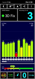 GPS Test: im Freien