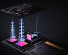 Das Xiaomi 15 Ultra soll laut neuester Gerüchte wie das Vivo X200 Pro ein 200 MP Telefoto erhalten, 35mm Hauptkameras könnten 2025 populärer werden. (Bildquelle: Nubia)