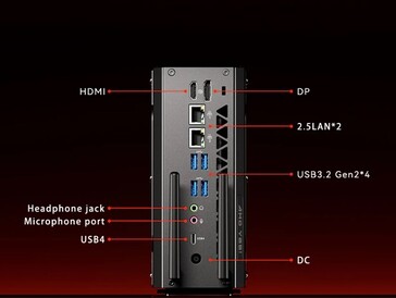 Es stehen zweimal Ethernet mit 2,5 GBit/s bereit (Bildquelle: Aoostar)