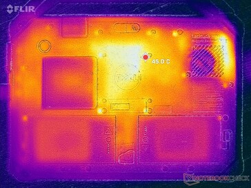 Prime95+FurMark Stresstest (Rückseite)