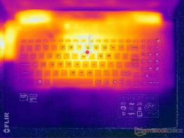 Cyberpunk 2077 Stress (C-Cover)