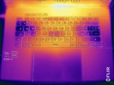 Oberflächentemperaturen Stresstest (Oberseite)