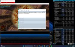 Stresstest (Prime95 + Furmark)