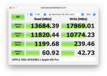 Disk Mark MBP 16 M5 Pro