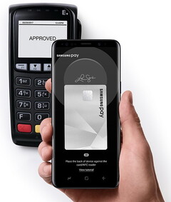 Mehrheit der Deutschen verzichtet im Laden auf Mobile Payment via Smartphone.