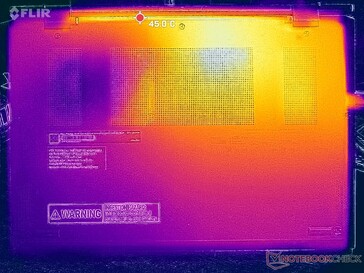 Prime95+FurMark Stress (D-Cover)