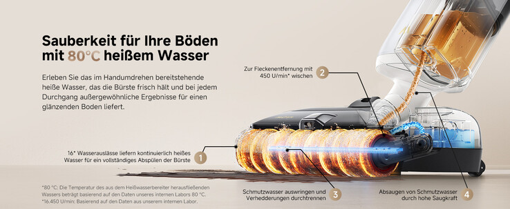 Es kann mit heißem Wasser gereinigt werden (Bildquelle: Mova)