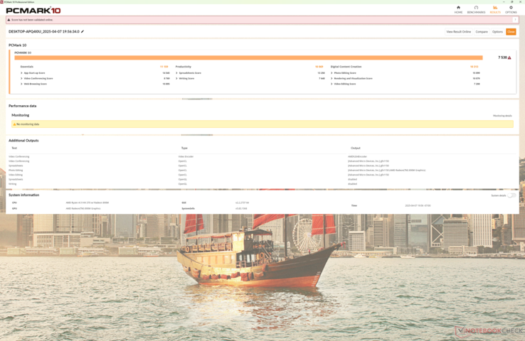 Die PCMark Ergebnisse sind die höchsten aller bisherigen Laptop-13,5-Konfigurationen, einschließlich der Core-Ultra-7-SKU