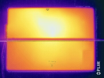 Oberflächentemperaturen Stresstest (Rückseite)