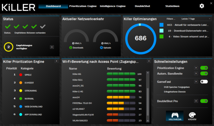 Killer Intelligence Center - Dashboard