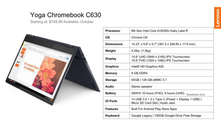 Lenovo Yoga Chromebook C630 (Quelle: Lenovo)