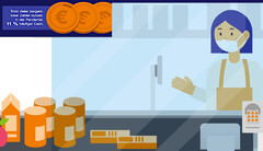 Kantar-Studie: Wegen Corona zahlen mehr Deutsche bargeldlos, Bargeld bleibt trotzdem beliebt.