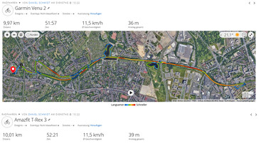 GNSS-Testfahrt: Zusammenfassung