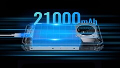 Das Oukitel WP19 besitzt einen Akku, der rund viermal größer ist als bei den meisten Konkurrenten. (Bild: Oukitel)