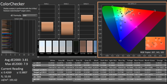 Standard color checker