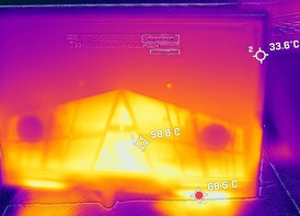 Rückseitige Temperaturen (Stresstest)