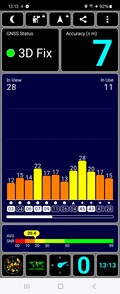 GPS Test: im Gebäude