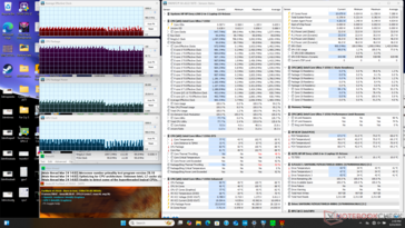 Prime95+FurMark Stress