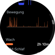 Test Samsung Galaxy Watch 7 Smartwatch