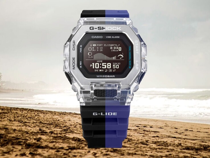 (Bildquelle: Casioblog)