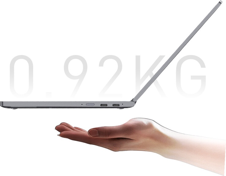 Es sind nur zweimal USB Typ C und ein Klinkenanschluss vorhanden (Bildquelle: Chuwi)