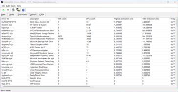 LatencyMon - Treiber