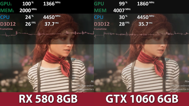 Clair Obscur: Expedition 33 läuft auf RX 580 und GTX 1060. (Bildquelle: AMD APU Gaming)