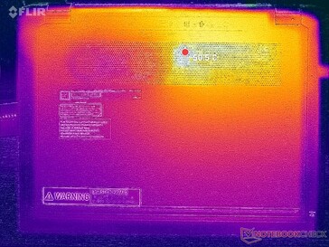 Prime95+FurMark Stress (D-Cover)