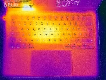 Oberflächentemperaturen Stresstest (Oberseite)