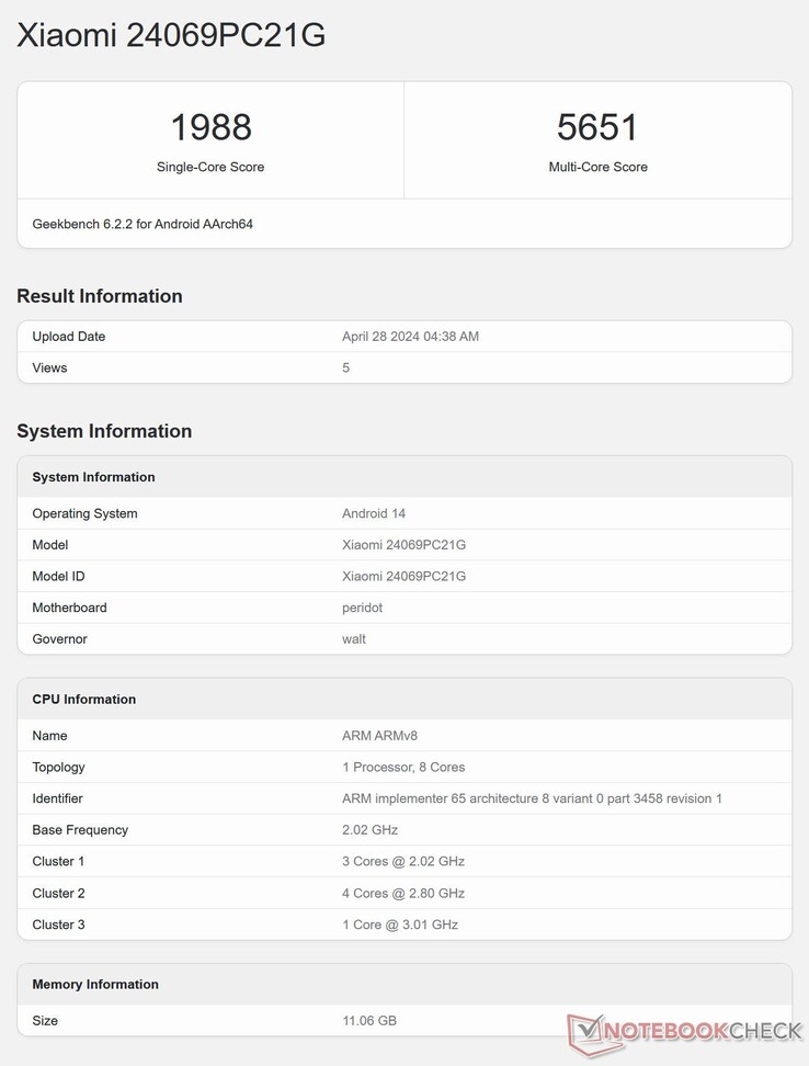 Bild: Geekbench