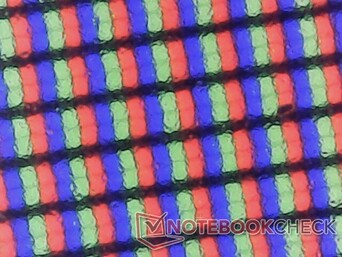 RGB-Subpixel mit minimaler Körnigkeit