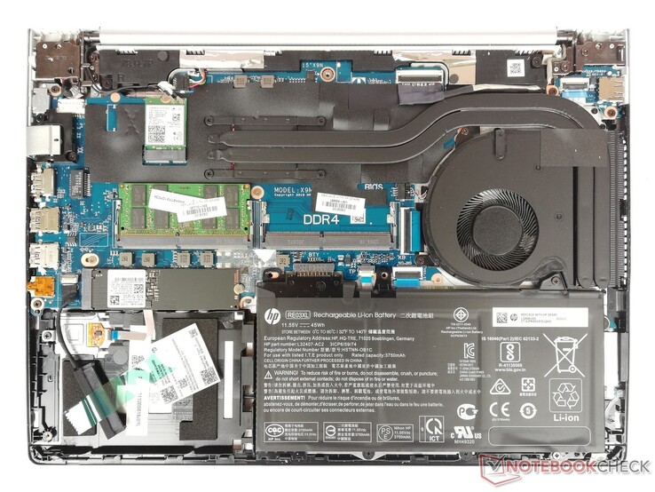 Geringe Emissionen auch dank Dual-Heatpipe – Zwei RAM-Bänke + freier 2,5-Zoll-Schacht für 2te SSD