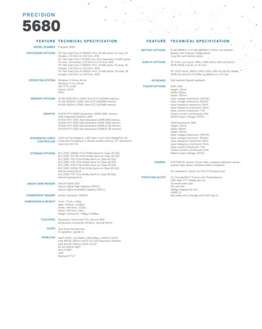 Dell Precision 5680 Spezifikationen