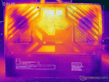 Prime95+FurMark Stresstest (Abdeckung-D)