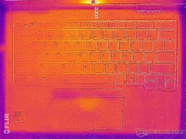 System im Leerlauf (C-Cover)