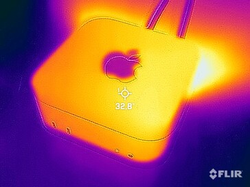 Oberflächentemperaturen Stresstest (vorne/oben)