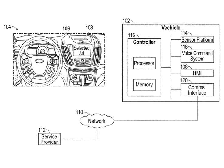 (Bildquelle: uspto.gov)