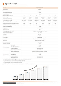 Felicity Hochvoltspeicher - Datenblatt 2 (Bildquellen: Felicity)